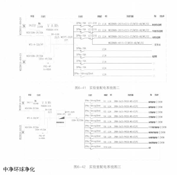 醫(yī)學實驗室照明設計安裝